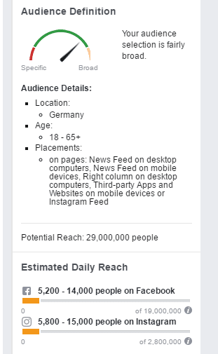 Zielgruppendefinition in Facebook Ads